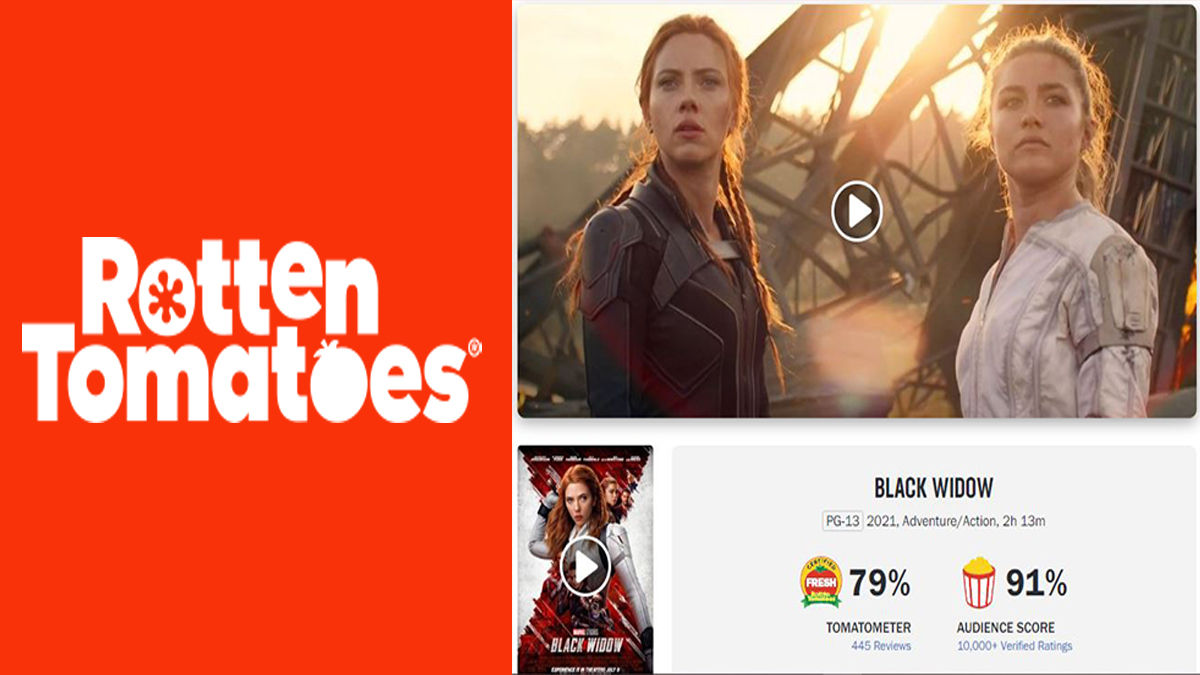Black Widow Reviews on Rotten Tomatoes
