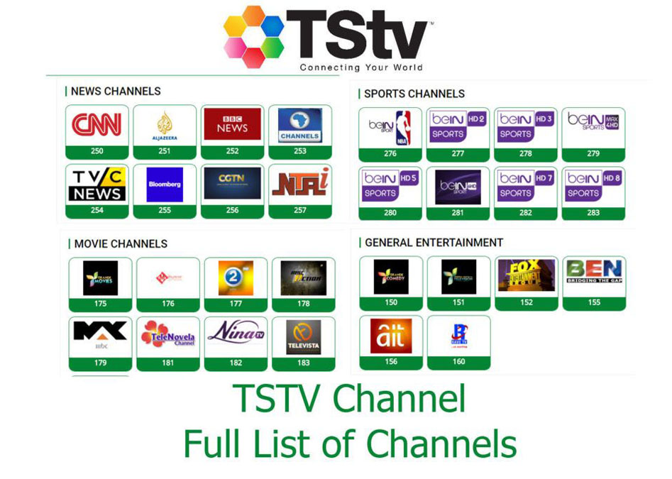 Full List Of TSTV Channels