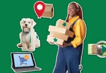 Does Your Side Hustle Need Insurance Does Your Side Hustle Need Insurance