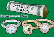 Engagement Ring Insurance – Coverage and Exclusions Engagement Ring Insurance - Coverage and Exclusions