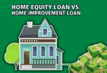 Home Improvement Loan VS. Home Equity Loan: Which is Better Home Improvement Loan VS. Home Equity Loan: Which is Better