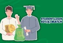 How to Get a 401(k) Match for Your Student Loan Payment How to Get a 401(k) Match for Your Student Loan Payment