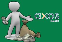 Axos Personal Loans – Qulification and Application Axos Personal Loans - Qulification and Application
