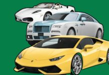 10 Most Expensive Cars to Insure 10 Most Expensive Cars to Insure